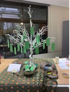 Reflections on the Tree of SWAS